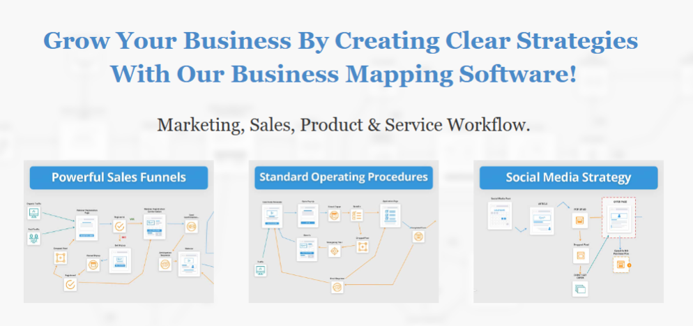 UNLIMITED MAP ACCESS